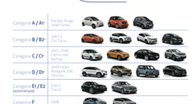Car rental agency - TRUCHE LOCATION - GOLFE JUAN - 1063