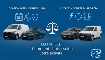 CarGo - News - Long-Term Leasing or Short-Term Vehicle Rental: Which Solution Is Right for Your Company Fleet?